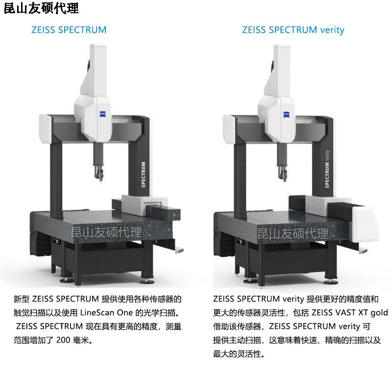 昌邑蔡司三坐标SPECTRUM