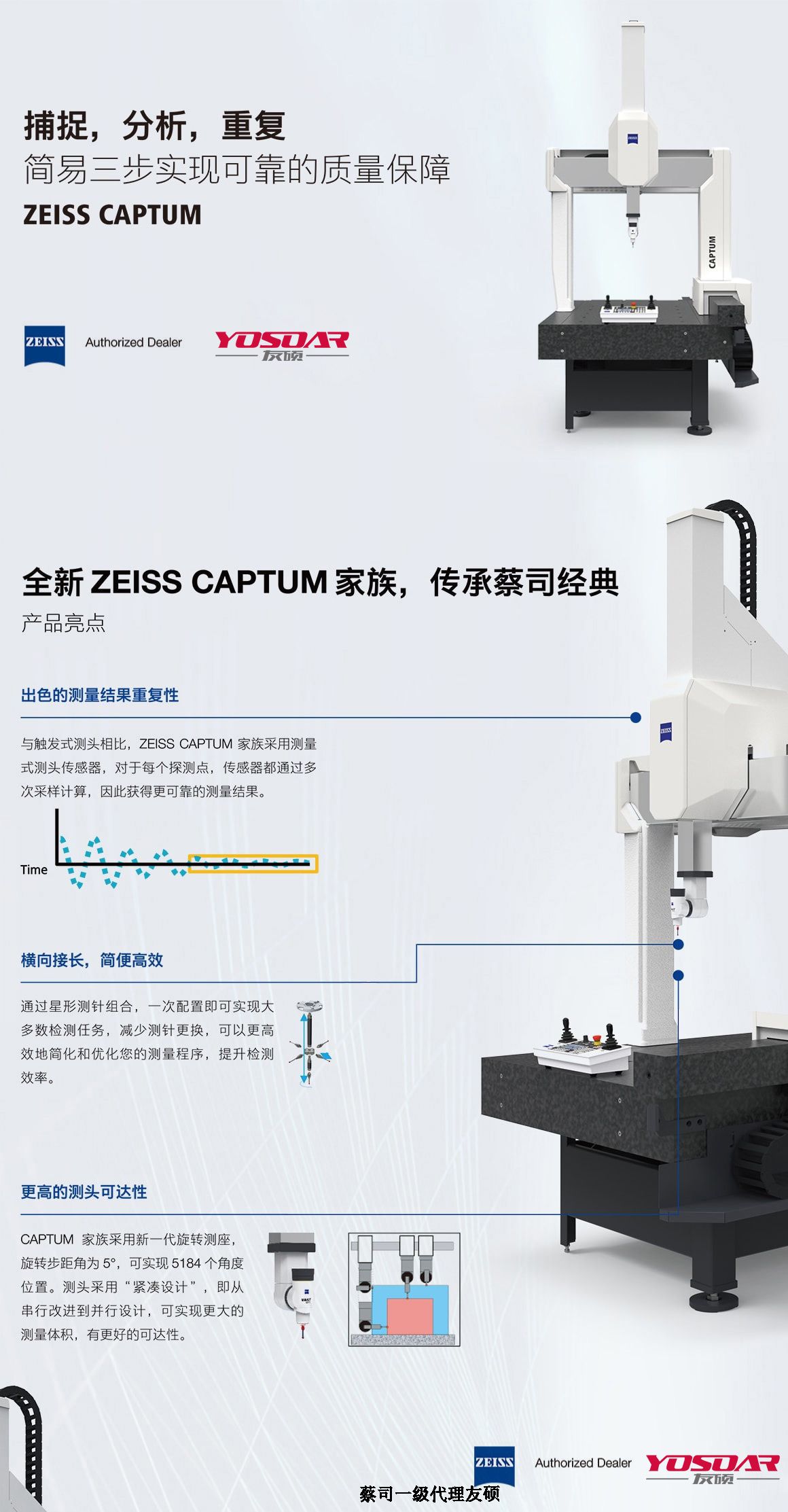 昌邑蔡司三坐标CAPTUM