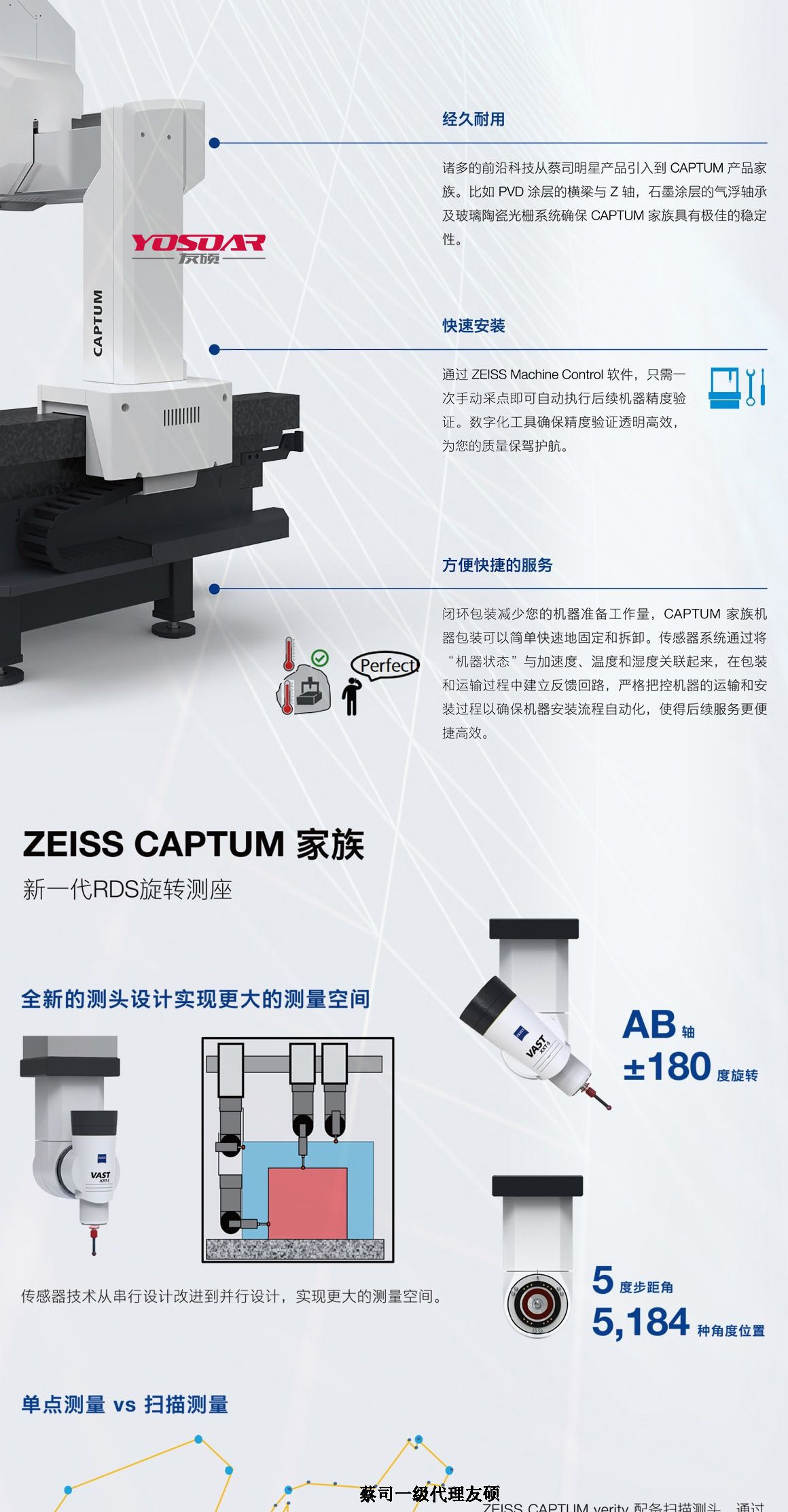 昌邑蔡司三坐标CAPTUM