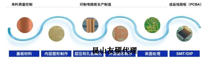 昌邑蔡司昌邑扫描电镜